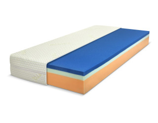 Matrac ERGONOMIC 2 Matrac ERGONOMIC 2