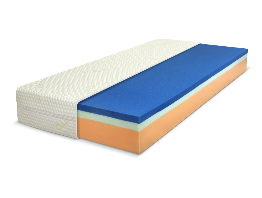 Matrac ERGONOMIC 2 Matrac ERGONOMIC 2
