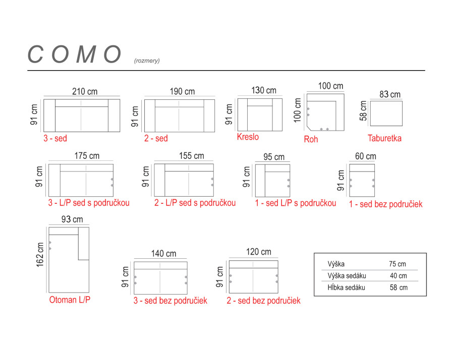 COMO modul – 2-sed