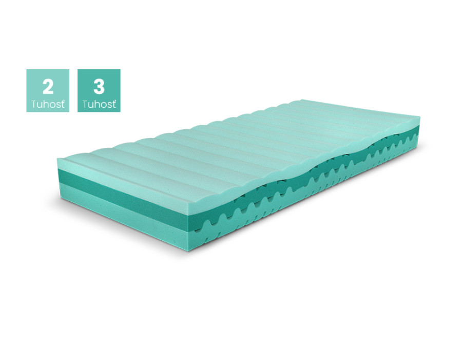 Matrac MAAT Cellpur Poťah TENCEL s 3D ventilačnou mriežkou Matrac MAAT Cellpur Poťah TENCEL s 3D ventilačnou mriežkou