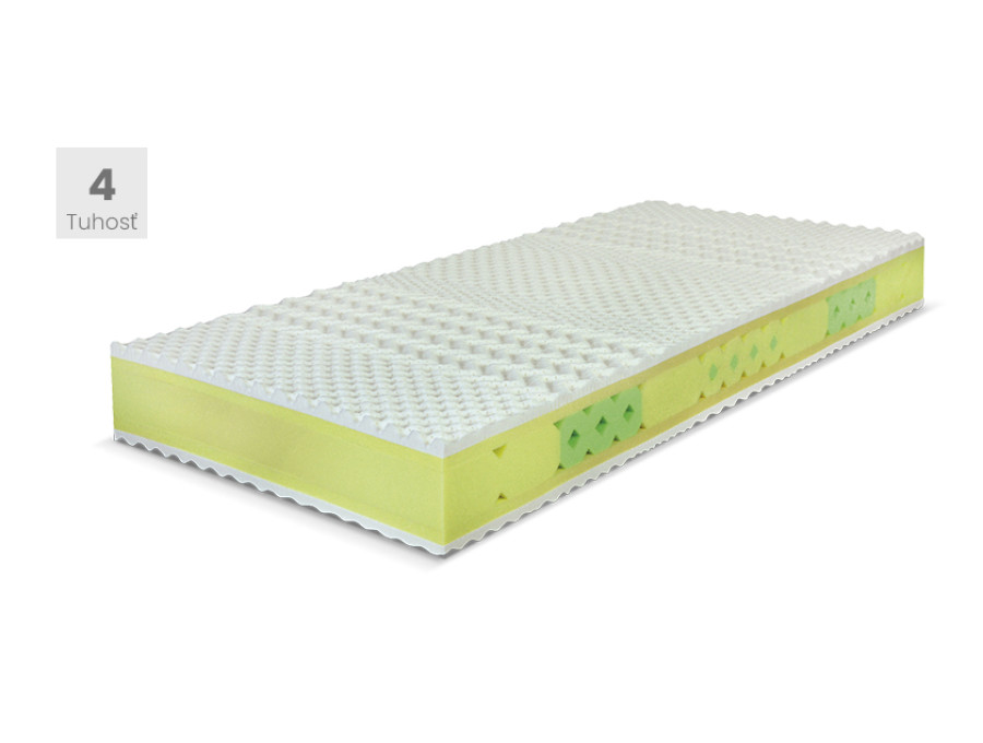 Matrac NATURA SPECIAL Poťah TENCEL s 3D ventilačnou mriežkou