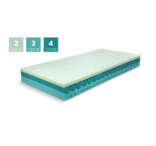 Matrac NUT 5 Cellpur Poťah TENCEL s 3D ventilačnou mriežkou Matrac NUT 5 Cellpur Poťah TENCEL s 3D ventilačnou mriežkou