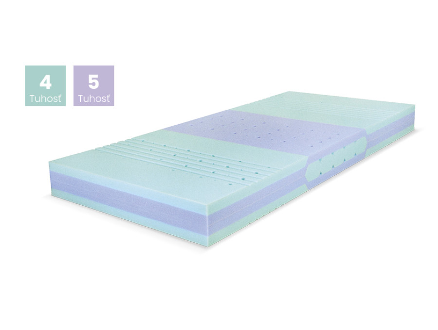 Matrac PALLAS 150 Poťah ATLANTIS s úpravou Frix a 3D ventilačnou mriežkou Matrac PALLAS 150 Poťah ATLANTIS s úpravou Frix a 3D ventilačnou mriežkou